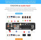 4 Channel Bluetooth Amplifier, 50W x 4 Audio Power Amp, Hi-Fi Home Stereo Speaker Receiver [Douk Audio M4]
