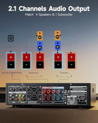 Donner Stereo Audio Amplifier, 600W Peak 2 Channel Receiver with Bluetooth 5.3, Phono, Optical, Coaxial, USB, FM, 2 Mic-in, Aux, RCA Input for Home, Karaoke, Theater Speakers, MAMP2