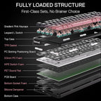 Redragon K728 PRO 80% Wireless Gasket Gaming Keyboard, 3-Mode 87 Keys TKL Mechanical Keyboard w/South-Facing LED & Hot-Swap Socket, 5-Layer Noise Dampening, Custom Linear Switch, PBT Gradient Keycaps