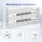 19" Rack Mount Kit for Cisco Switches 2960-X/2960-XR Series and 3650/3850 Series Universal Rack Ears