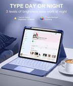 Compatible with iPad Air 11 Inch & Air 5th/ Air 4th Generation Case with Keyboard - Multi-Touch Trackpad, 7-Color Backlit, Detachable Folio Cover for Air 11-inch M3/M2 (2025/2024) (Blue)