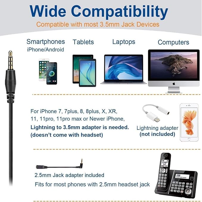 Wantek Cell Phone Headset with Microphone Noise Cancelling, Wired 3.5mm Computer Headphone for iPhone Samsung Android PC Laptop Tablet Skype Call Center Home Office, Ultra Comfort(F602J35)