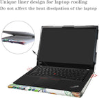 Alapmk Protective Case for ASUS Zenbook 14 UX3405 UX3405MA-PH77,Case for Acer Swift 14 AI SF14-51T,Case for MacBook Pro 14 Inch 2024 A3401,Case for HP EliteBook X Flip 14 G1i/EliteBook X 14 G1i,Tree