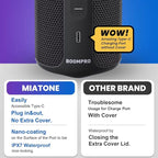 MIATONE Bluetooth Speakers 36W Portable Speaker with Stereo Sound Bass, Bluetooth 5.3 Wireless USB Type C Outdoor, 5000mAh 24H Playtime IPX7 Waterproof, Boy Friend Gifts for him (Black)