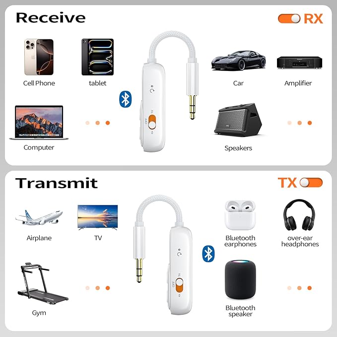 Bluetooth Wireless Transmitter/Receiver Adapter,Supports 2 Headphones，2-in-1 Bluetooth Transmitter Receive with aptX Low Latency,3.5mm Aux Audio Jack Adapter for Airplane/Gym/Car Home Stereo System