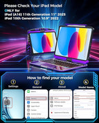 SIBEITU Keyboard Case for iPad A16 11th Gen 11" 2025 & 10th Gen 10.9" 2022, Clear Wireless Keyboard Protective Cover with Multi-Touch Trackpad, 7-Color Backlight & 3-Brightness, 360 Rotatable, Purple