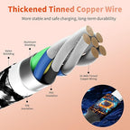 Multi Charging Cable,Dual Type-C Multiple Charger Cable Nylon Braided 4 in 1 Multi USB Cable Charging Cord with IP/Type C/Micro USB Ports for Cell Phones/iPhone/Tablets/Samsung Galaxy & More-1Pack 5Ft