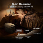 EF ECOFLOW Portable Power Station DELTA 3 Max, 2048Wh LiFePO4 Battery, Solar Generator (Solar Panel Optional), 3400W X-Boost Output, Ultra-Fast 0-80% Charging in 1.13 Hr, Home Backup & RV Camping