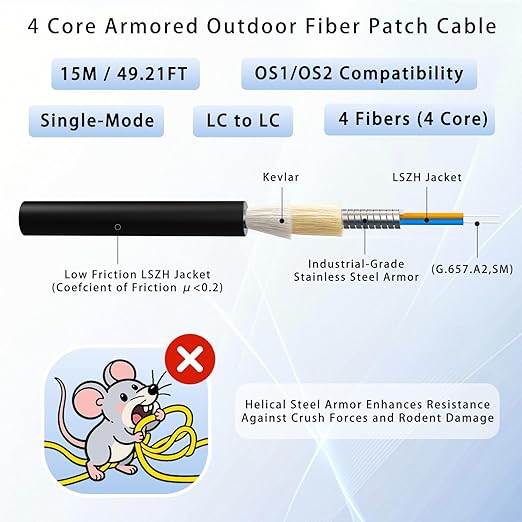 15M/49FT Outdoor Armored LC to LC Fiber Optic Cable, 4 Core OS2 Single Mode 9/125μm, Industrial TPU Jacket, OD 5mm, 4 Strands, SMF, Direct Burial, Heavy-Duty LC-LC Patch Cord for Harsh Environments