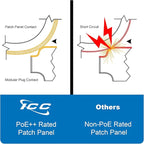 ICC CAT5e Patch Panel, UL Listed & PoE++ Rated Gigabit Applications, Rackmount 24 Port 1U 19-Inch Network Patch Panel with Rear 110 IDC Terminal Blocks for Gigabit Network Switch, Black, Pack of 6