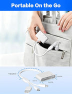 XD/TF/SD to iPhone Adapter Reader with USB-C, USB-A, Lightning - 3in1 SD MicroSD xD-Picture Card Reader, OTG Adapter SD Card Adapter for Smartphone/iPhone 17/16/15/14/13/iPad/PC/Android/Macbook/Camera
