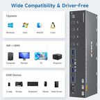 HDMI+2 Displayport KVM Switch 3 Monitors 4 Computers 8K@60Hz 4K@144Hz,4 Port KVM Switches Triple Monitor Share 3 Display and 4 USB3.0 Ports Support Extended/Mirror Mode.