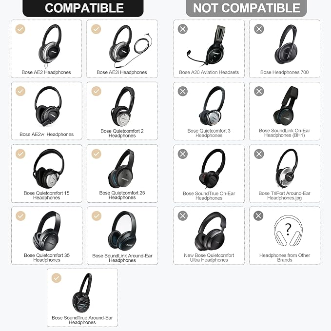 Replacement Ear-Pads Cushions for Bose QuietComfort-35 (QC-35) and QuietComfort-35 II (QC-35 II) Over-Ear Headphones (White)