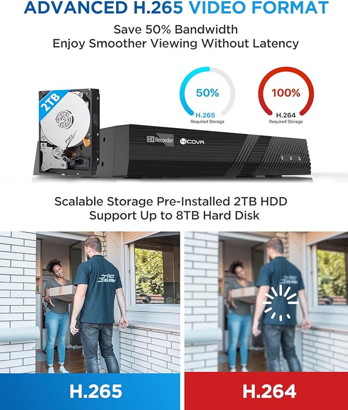 4COVR NVR Security Camera System, 4Pcs 5MP IK10 Vandal-Proof Dome PoE IP Camera with Mic, AI Human Vehicle Detection, 8CH 8MP H.265 NVR with 2TB HDD, IP67 Home Weatherproof Outdoor, LY54AX5M0804
