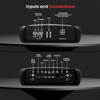 Pyle 1Channel 2000W Class D Car Audio System Amplifier, 14"Invincible Monoblock Series Amp, Advanced Protection Circuitry, PWM Power Supply, 5-Way Protection, Lightweight & Compact Design, LPF Control