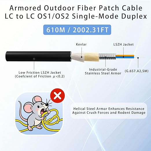 610M/2001FT LC to LC Armored Outdoor Fiber Optic Cable, Single Mode Duplex 9/125μm SMF Fiber Patch Cord, OS1/OS2 Compatible, Black LSZH Jacket, Uniboot Jumper for FTTH, Data Center, Long-Distance Use