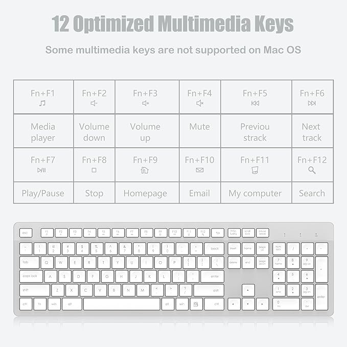 LeadsaiL Wireless Keyboard, 2.4GHz Full-Sized Ergonomic Computer Keyboard, Cordless Noiseless Keyboard,12 FN Shortcuts for Windows MacOS Laptop Computer - White and Grey