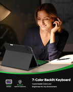 Keyboard Case for iPad 9th 8th 7th Generation 10.2" - 7 Colors Backlit Detachable Folio Keyboard Cover with Pencil Holder for iPad Pro 10.5" / iPad Air 3rd Gen (Black)
