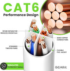 GEARit Cat 6 Ethernet Cable (1-Pack 5 Feet) Cat6 Network Patch, 10Gbps, RJ45, Snagless Cord, Gold-Plated Connectors, Internet for PC, TV, Tablet, Router, Printer, Servers, IT Data Center - White