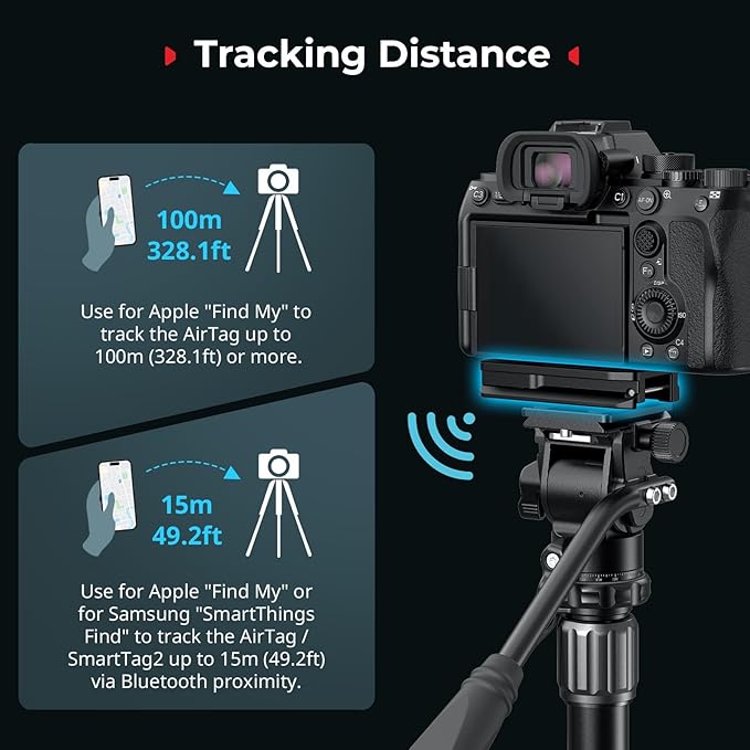 SmallRig Mount Plate for AirTag, Quick Release Camera Mount Baseplate for Arca-Type, Built-in EVA Pad, 1/4"-20 Screws, for Sony A7 III/ A7 IV/ A7C II/ A7C R/A6700 /A6400 /FX30 /FX3 /ZV-E10 II- MD5423