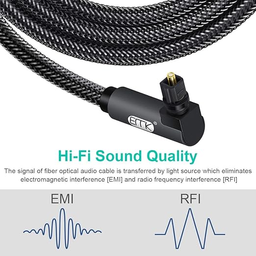 EMK 90 Degree Toslink Optical Cable 360 Degree Free-Rotating Plug Fiber Optic Cable S/PDIF Toslink Male to Male for Home Theater, Sound Bar, TV, PS4, Xbox,Grey (30ft/10m)