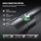 NEEWER BASICS RGB Photography Flashlight with 4 Colors/20 Gobo Filters/7500mAh, 10W Portable LED Video Spotlight Aluminum Alloy Patterned Ambient Sunset Light for Video Recording Studio Lighting, FL10