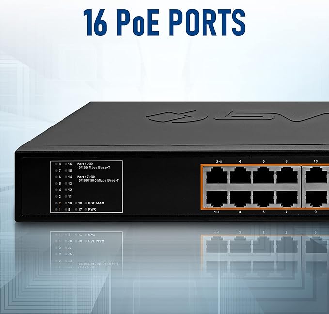 BV-Tech 18 Ports Long Range PoE+ Switch (16 PoE+ Ports | 2 Gigabit Ethernet uplink) - 19" Rackmount - 135W - 802.3af/at -Desktop Design for Easy Set Up
