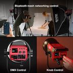 GVM 200W LED Video Light with Lantern Softbox, SD200B Continuous Lighting Kit with Bluetooth Mesh Network/DMX Control, 2700K-6800K Studio Light Photography Lighting Kit, 45400lux/1m, 12 Scene Effects