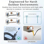 75M/246FT Outdoor Armored LC to LC Fiber Optic Cable, 4 Core OS2 Single Mode 9/125μm, Industrial TPU Jacket, OD 5mm, 4 Strands, SMF, Direct Burial, Heavy-Duty LC-LC Patch Cord for Harsh Environments