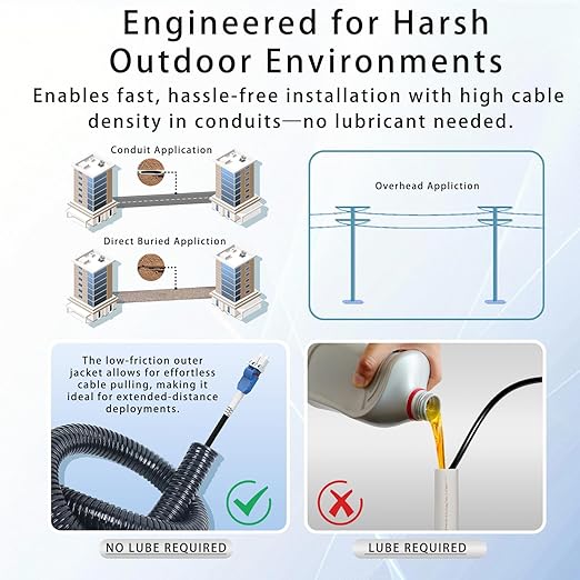 15M/49FT Outdoor Armored LC to LC Fiber Optic Cable, 4 Core OS2 Single Mode 9/125μm, Industrial TPU Jacket, OD 5mm, 4 Strands, SMF, Direct Burial, Heavy-Duty LC-LC Patch Cord for Harsh Environments