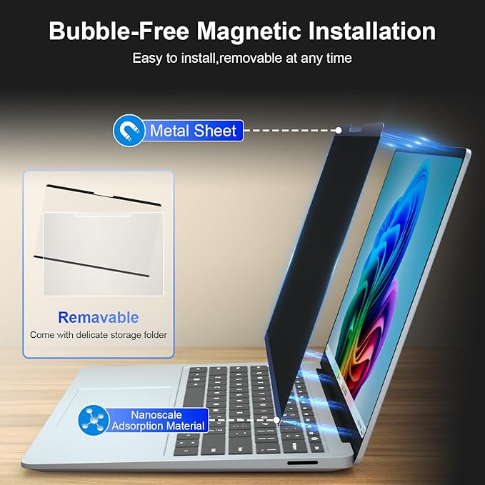 Magnetic Privacy Screen for 13.5 Inch Microsoft Surface Laptop 4/3/2, Removable Anti Glare Surface Laptop 13.5 Screen Protector, Blue Light Filter, Anti Spy Easy Install