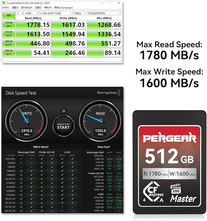 Pergear 512GB CFexpress 4.0 Type A Memory Card (2-Pack),Up to 1780MB/S Read Speeds,USB4.0(PCIe 4.0),Raw,8K 30P Record,Compatible for Sony Camera,ILME-FX3,ILME-FX6,ILME-FX30(Black Silver Master Series)