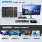 8K@60Hz DisplayPort KVM Switch 4 Computers 1 Monitor USB3.0 4K120Hz 4 Ports DP KVM Switches 4 in 1 Out for 4 Computers Share 1 Monitor and Keyboard Mouse etc. with 4 USB Cable and Controller