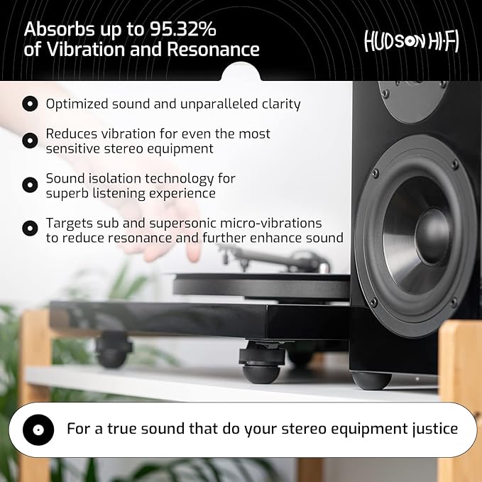 .75" Platinum Silicone Speaker Isolation Pads - 16-Pack Non-Skid Speaker Pads with Adhesive, Speaker Isolation Feet for Record Player Isolation - Turntable Feet and Subwoofer Isolation Pad - 20 Duro