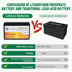 12V Lithium Battery-100Ah Lithium Phosphate Iron LiFePO4 Deep Cycle Battery,100A BMS,4000+ Cycles,Perfect for RV,Trolling Motor,Home Storage,Solar Power System and Outdoor Camping