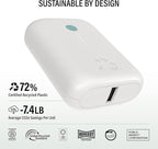 Nimble Champ Lite Portable Charger, 5200mAh Fast Charging Power Bank 15W USB C and A Port with Cable, Travel Essential Battery Pack for iPhone Galaxy Pixel MacBook iPad Kindle Airpod Laptop Tablet