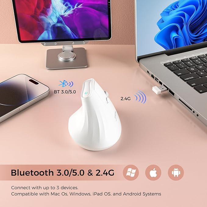 57° Ergonomic Wireless Tower Mouse, Vertical Quiet Ergo Mouse, Bluetooth(BT5.0,BT3.0)&2.4G, (800/1200/2400/2400/4000), 5 Buttons for Windows, macOS, iPadOS, Laptop, PC,White
