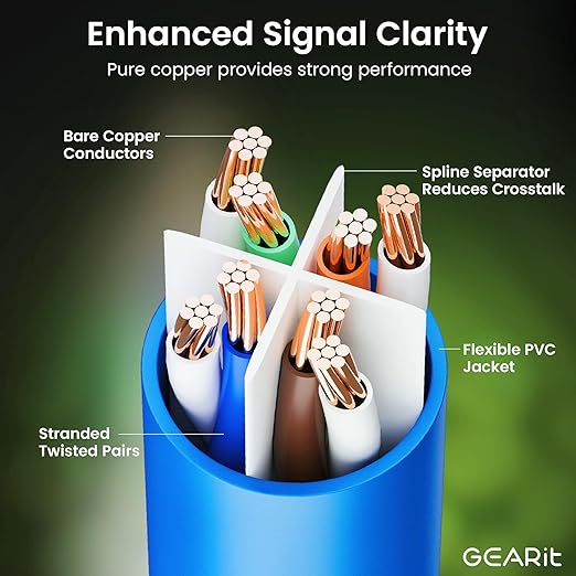 GearIT Cat 6 Ethernet Cable Pack - 24-Pack 1.5 ft Cat6 Ethernet Patch Cables | RJ45 Network Patch Cable, 10 Gbps Snagless Gold-Plated Connectors - Ethernet Cable Cat 6 for PC, TV, Router - Blue