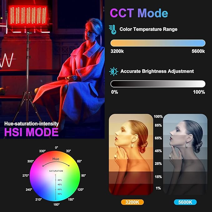 GVM 1500D RGB Video Light, 75W Photography Light with Bluetooth Control, Led Panel Light for Photography, YouTube Studio, Video Shooting, Broadcasting, Conference, 1128 Led Beads