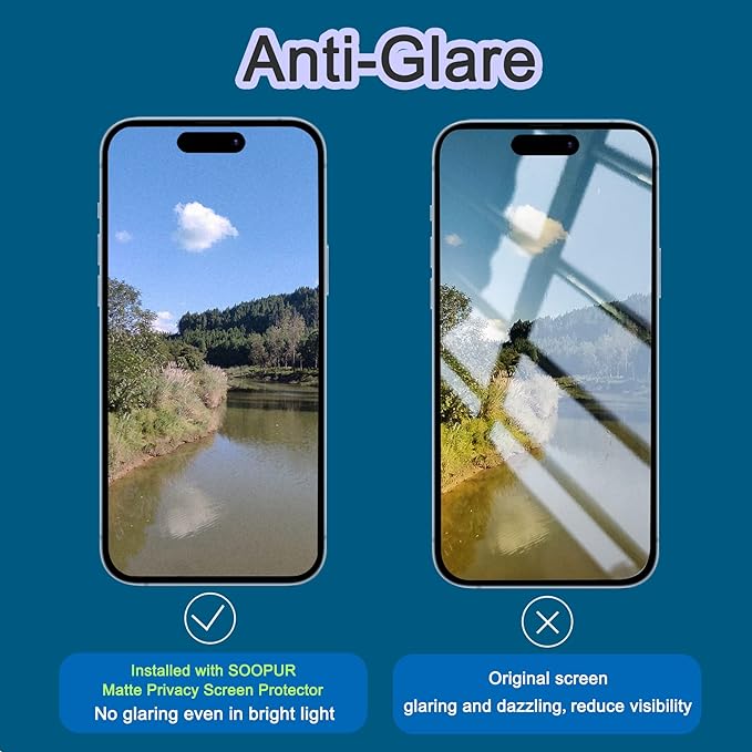 2 Pack Matte Privacy Screen Protector for iPhone 16 Pro 6.3", [Auto-Dust Removal and Auto-Alignment] Anti-Spy Anti-Glare Anti-Fingerprint Tempered Glass Film, Smooth & Sensitive Touch