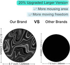 ITNRSIIET Round Mouse Pad with Stitched Edge Premium-Textured Waterproof Non-Slip Rubber Base Desktop Protection Mat Diameter 8.7 inches, Abstract Black and White