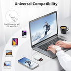 SD Card Reader for iPhone iPad Camera,Dual Card Slot Memory Card Reader Supports SD and TF Card Trail Camera Viewer Sd Card Adapter Portable Micro Sd Card Reader No Application Required Plug and Play
