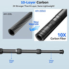 SIRUI Carbon Fiber Mini Tripod with Bowl Base, 33lbs Max Load, Ultra-Lightweight 1.63lbs, 8.82in Folded, 360° Panorama & ±15° Tilt for Camera/Phone/Vlogging（AM-223LS）