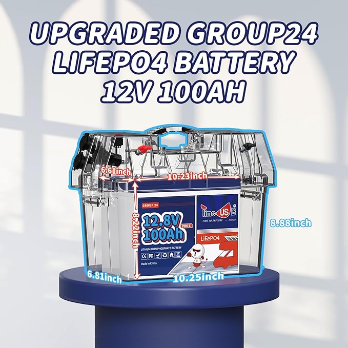 12V 100Ah Group24 Mini LiFePO4 Battery 2 Packs, Grade A Battery Cells, Replacement for Lead Acid Battery, 100A BMS, Up to 15000 Cycles, Lithium Battery for Trolling Motor & Solar System