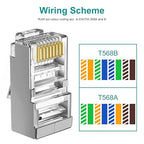 50-Pack Cat 6 Shielded Pass Through RJ45 Connectors + 50Pack RJ45 Strain Relief Boots, 8P8C Modular Ethernet STP Network Cable Plug End for Cat6 Cat5e