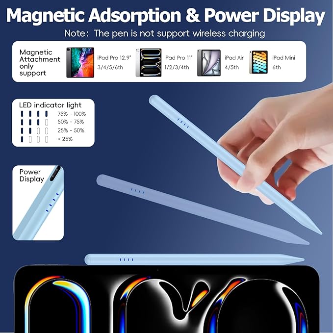 Stylus Pen for iPad (2018-2025),20 Mins Fast Charge for Pad Pencil with Tilt Sensitivity & Palm Rejection,Compatible with iPad 6/7/8/9/10/A16, Air3/4/5/M2/M3, Mini5/6, Pro 11"/12.9"/M4,Blue