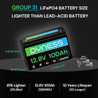 12V 100Ah LiFePO4 Lithium Battery (2 Pack) BCI Group 31 with Low-Temp Protection, A+ Grade Cell Built-in 100A BMS, 12 Volt Lithium Battery Perfect for RV, Solar System, Off-Grid, Home Energy