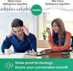 Yealink Bluetooth Speakerphone Conference Microphone Teams Certified CP700 USB Full Duplex Noise Reduction Algorithm Home Office 360° Voice Pickup (Package Without dongle)
