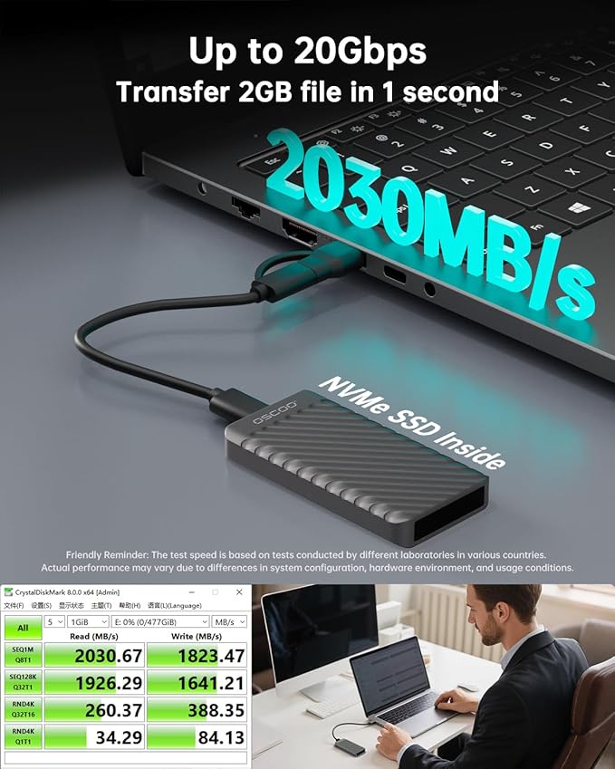 4TB Portable SSD, Up to 2000MB/s, USB 3.2 Gen 2x2 External Solid State Drive, Dual USB-C&A, Compatible with iPhone 15/16/17, Android, Mac, Laptops, Tablets, Smart TVs, Cameras, Game Consoles