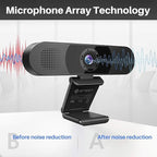EMEET 3 in 1 Webcam - 1080P Webcam with Microphone and Speakers, Noise Reduction, Auto Low Light Correction W/Cover, C980 Pro USB Camera Web cam 60°-98° for Video Conferencing Streaming/Gaming/Class